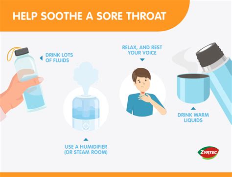 How To Help An Itchy Throat Sellsense23