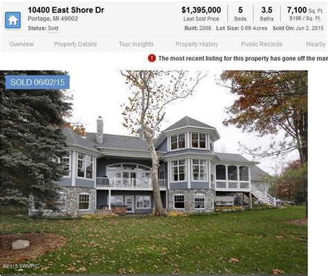 Most Expensive Homes Sold In Kalamazoo County 2015