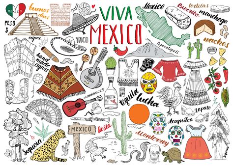 Mexico Hand Drawn Sketch Set Vector Illustration Chalkboard 2481843
