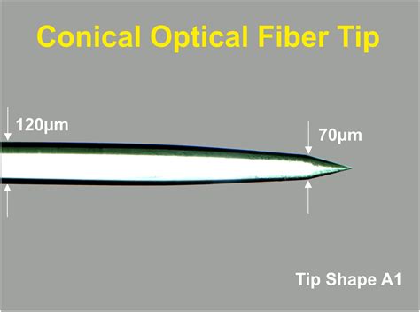 Optical Fibers