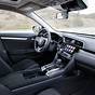 2023 Honda Civic Type R Interior