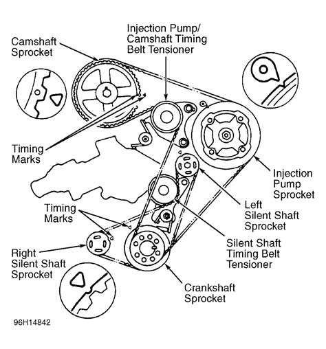 1987 Ford Ranger Serpentine Belt Routing And Timing Belt Diagrams