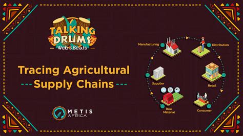 Tracing Agricultural Supply Chains By Metisafrica Medium