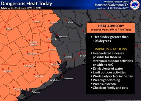 Houstons Hottest June Days Heatwave Could Break High Temp Records