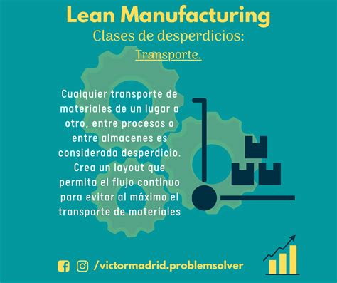 8 Desperdicios De Lean Manufacturing Victor Madrid