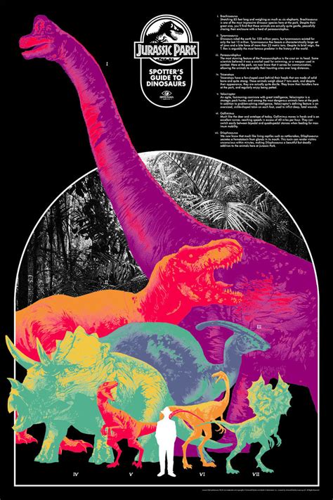 Jurassiraptor Jurassic Park Spotters Guide To Dinosaurs