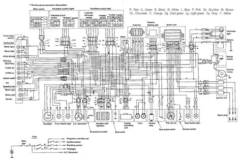 Color motorcycle wiring diagrams for classic bikes, cruisers,japanese, europian and domestic.electrical ternminals, connectors some nice quality color wiring diagrams, and some not so nice. Yamaha 1600 Wiring Diagram - Wiring Diagram Schemas