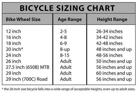 Kids Mountain Bike Size Chart