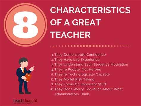 8 Characteristics Of A Great Teacher Thoughtstretchers Education