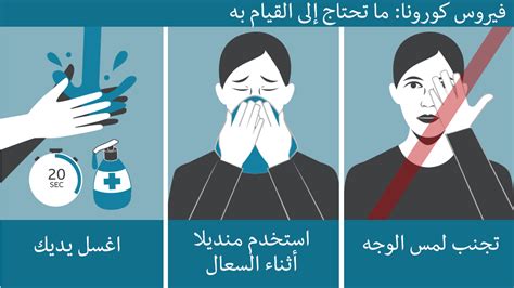 فيروس كورونا ما هي أعراض الإصابة به وكيف تقي نفسك منه؟ Bbc News عربي
