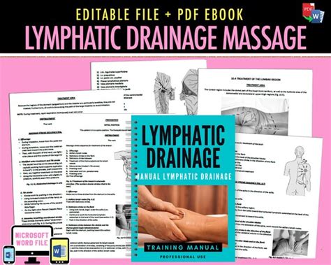 Advanced Manual Lymphatic Drainage Training Manuals Massage Etsy