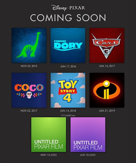 But at least the year 2020 has finalized the names of the films airing by then. Pair of Untitled Pixar Films Coming in 2020 | Pixar Post