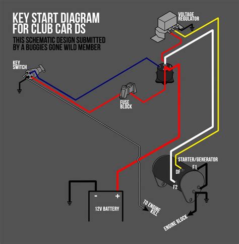 Micro Switch Wiring Diagram Fe290