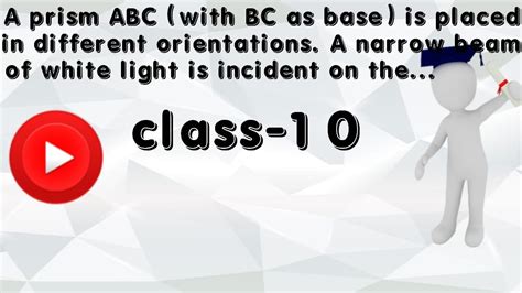 A Prism Abc With Bc As Base Is Placed In Different Orientations A