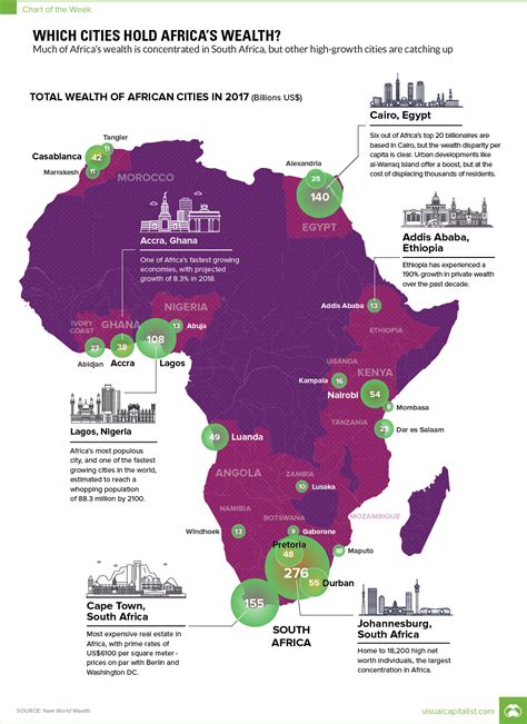 .of the map of africa gives you an easy way to install and customize a professional looking interactive map of africa with 54 clickable countries, plus an option to add unlimited number of clickable pins anywhere on the map, then embed the map in your website and link each country/city to any webpage. Map: Which Cities Hold Africa's Wealth?