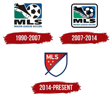 The History And Heyday Of The Major League Soccer 1010xl And 925fm