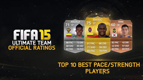 Fifa 15 Top 10 Best Players With Pace And Strength Combined Official