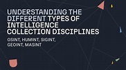 Understanding the Different Types of Intelligence Collection ...