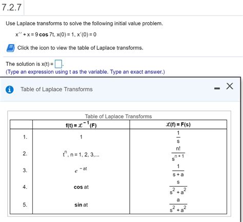 Solved 727 Use Laplace Transforms To Solve The Following