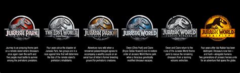 Jurassic World Ultimate Collection Jurassic Parkjurassic World 6 Film