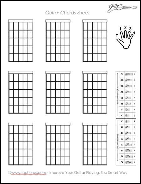 Printable Blank Guitar Chord Chart Pdf Sheet And Chords Collection