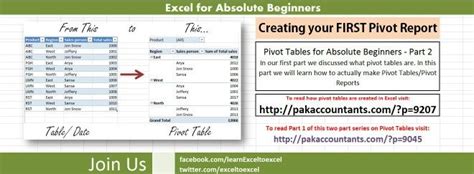 Excel Pivot Tables Cheat Sheet Pagcompanies