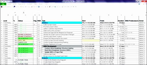 6 Simple Project Plan Template Excel Sampletemplatess Sampletemplatess