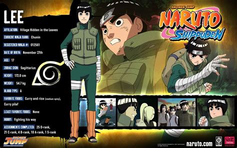 Naruto Character Profile Wallpapers Wallpaper Cave