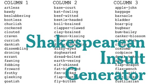 there are various versions of the shakespearean insult … shakespeare insult generator