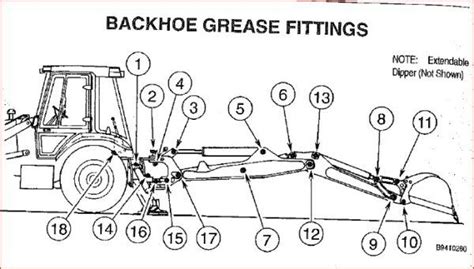 Case 580 Backhoe Wiring Diagram Wiring Schema
