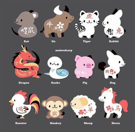Virgo are one of the more particular signs in the zodiac. Twelve Chinese zodiacs by Mahoukarp | Cute drawings, Cute animal drawings, Chinese zodiac signs