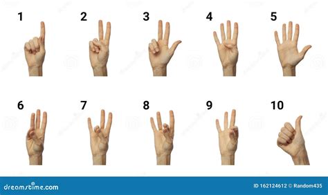 Number Hand Sign Language