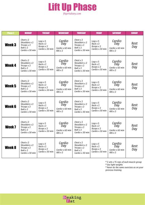 6 Week Weight Loss Program
