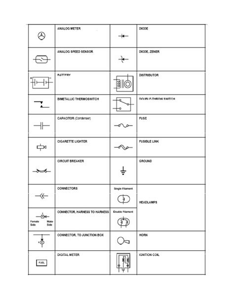 PDF Simbologia DIN ISO Pdf DOKUMEN TIPS