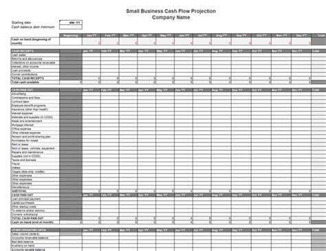 Cash Flow Projection Template Excel