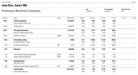 Sample Performance Benchmark Comparison Report