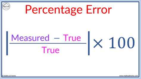 How To Calculate The Percentage Error Pictures And Examples