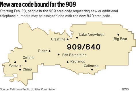 If You Live In The 909 Heres What You Need To Know About The New Area