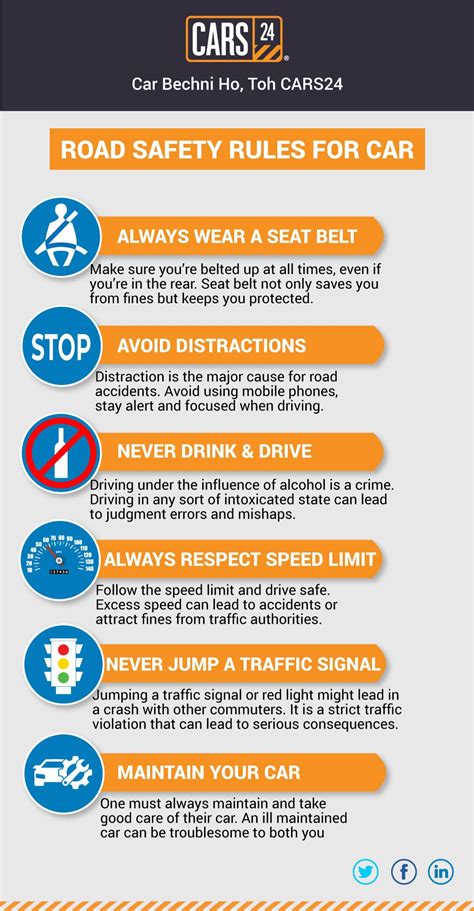 Chart Road Safety Rules For Car In India Road Safety Tips For Car