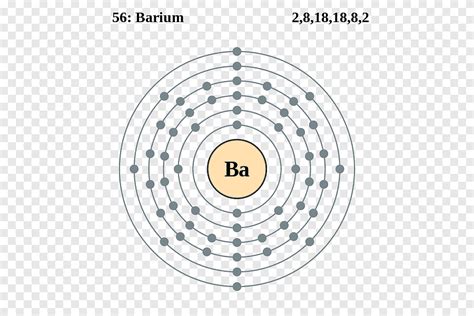 Descarga Gratis Bohr Modelo Atómico Número Plata Configuración