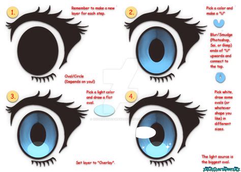 View How To Draw Cute Anime Eyes Easy Png Anime Wallpaper Hd