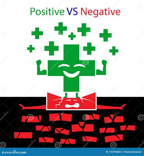 Positive Negative Stock Illustrations 16478 Positive Negative Stock