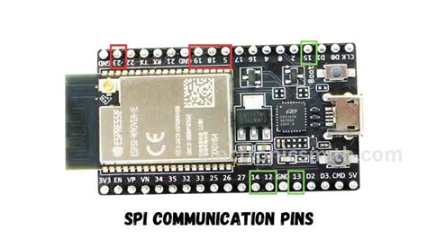 Esp 32 Pinout Its Specifications And Programming