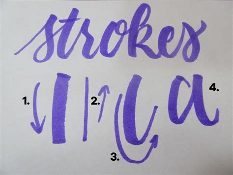 Basic Strokes Of Modern Brush Calligraphy With Stroke Order Calligrascape