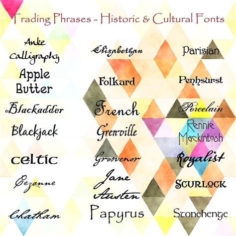 Historic Fonts Trading Phrases