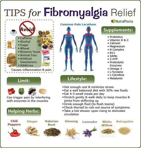 Natural Remedies Fie On Fibromyalgia Fie Pinterest