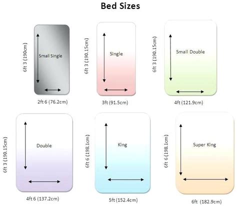 It's the size we mostly refer to in our written posts and videos because we've found it to be the. Luxury queen size mattress dimensions Snapshots, elegant ...