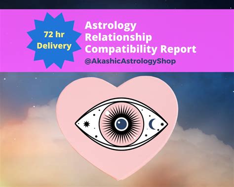 Synastry Chart And Romantic Astrology Compatibility Report Etsy