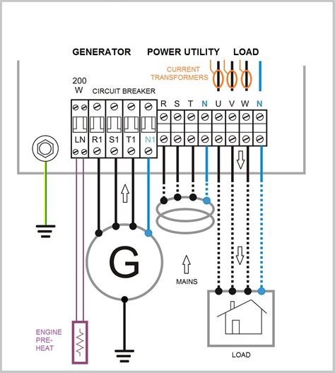 Generator Changeover Switch Wiring Diagram
