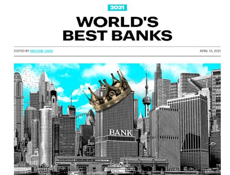 Worlds Best Banks Forbes List